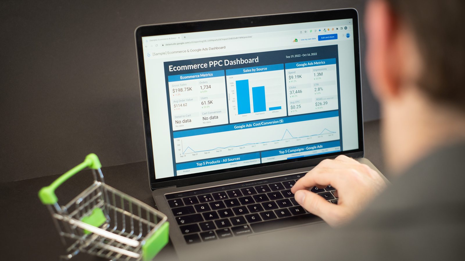 Inline image: From spreadsheet chaos to a trusted dashboard