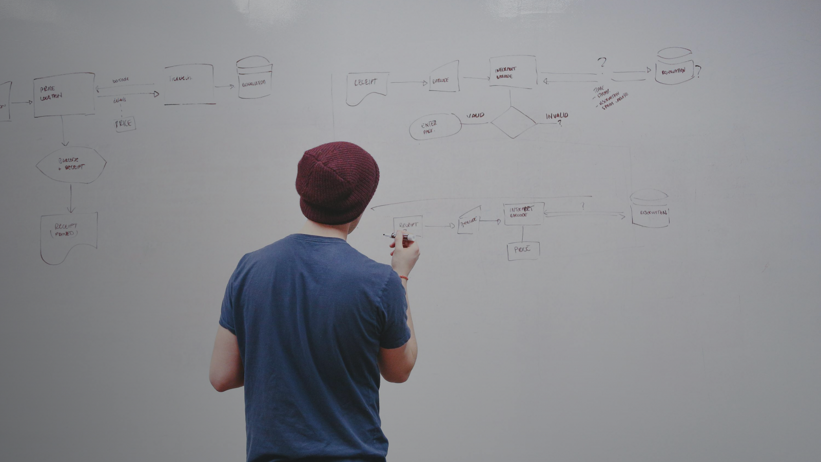 Why we released codex-strict-profile for larger codebases