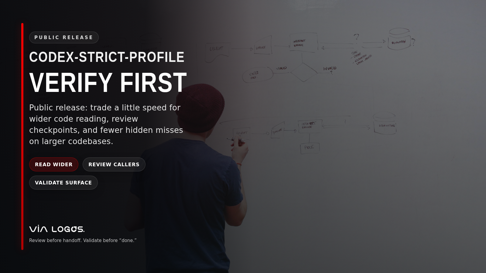 Hero artwork announcing the public release of codex-strict-profile with a verify-first message over an engineering whiteboard review scene
